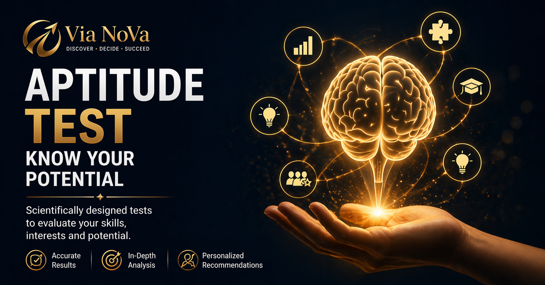 Aptitude Test